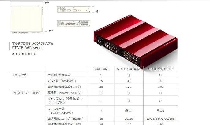 必伟STATE A6解码器